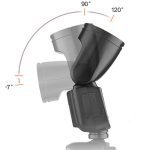 Godox V1 Flash for Nikon - Image 7