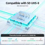 Telesin Multifunctional Card Reader - Image 3