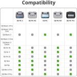 DJI RC 2 Remote Controller - Image 8