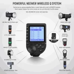 NEEWER QPRO-S TTL Wireless Flash Trigger For Sony Camera - Image 2