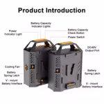 Sutefoto 48V-PCS Dual Battery Power Station V Mount Battery Charger