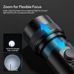Ulanzi LM01 Photography Rechargeable Flashlight - Image 11