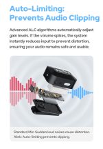 Godox Alink Kit 2 Wireless Microphone - Image 9