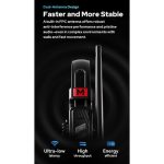 Godox SkyTalk Air 4S 4 Person Full-Duplex Wireless Intercom Headset System - Image 5